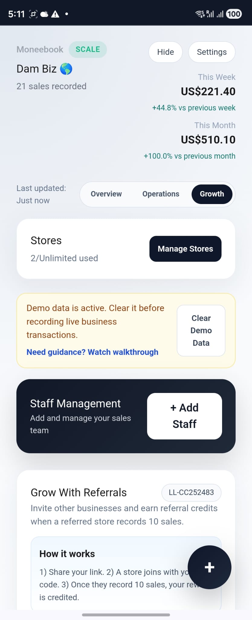 Retail dashboard overview with weekly and monthly totals